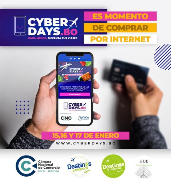 Cyber Days Turismo marcó récord de visitas virtuales