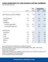 Recuperación económica empezó en segundo semestre de 2020