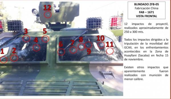 Declaración de militares ante GIEI  viola la CPE y normas castrenses