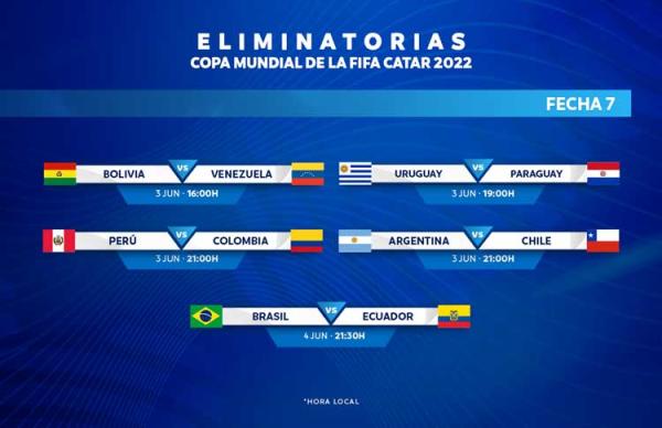 Vuelven las clasificatorias para Catar 2022 en Sudamérica