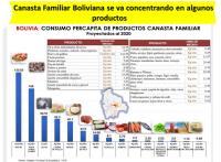 Plantean trabajar en política pública para sistemas alimentarios sostenibles