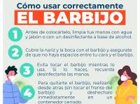 Médicos aconsejan no rociar  alcohol a barbijos ni lavarlos