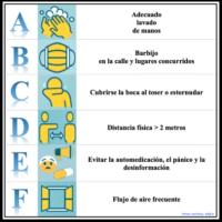 ABCDEF (parte 1/2): cadena de prevención,  responsable solución