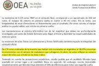 Fe del Estado boliviano en  duda por actuar de Fiscalía