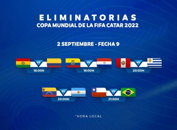 Eliminatorias: Se retoma la cruzada a Catar