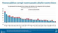 Recuperación de economía  mundial aún se deja esperar