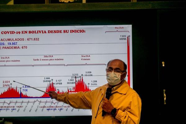 Analizan encapsulamiento parcial de cuatro días en Cochabamba