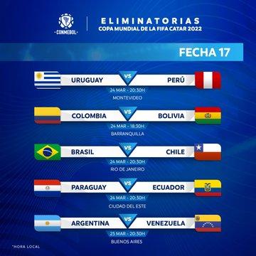 En Sudamérica 5 pugnan por la clasificación