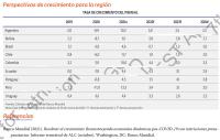 Bolivia crecerá 3,9 % este  año y en 2023 solo un 2,8 %