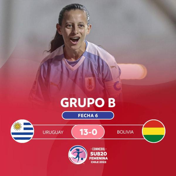 Bolivia Sub 20 cae de manera estrepitosa ante Uruguay