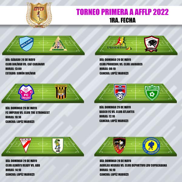 Arranca el torneo femenino