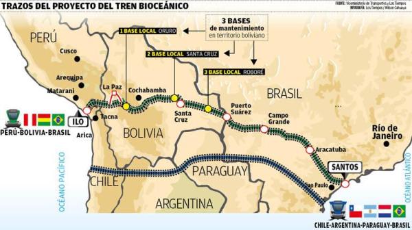 Invitan al país a formar parte del Corredor Bioceánico