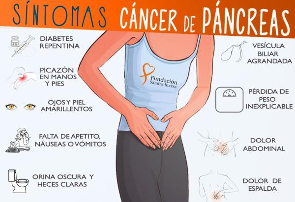 Novedades podrían revolucionar  tratamientos contra el cáncer