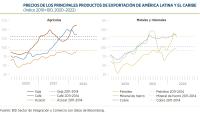 Dos factores generan dudas  en comercio internacional