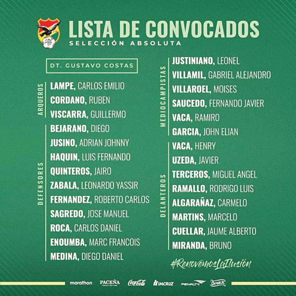 Costas ya tiene su lista de convocados