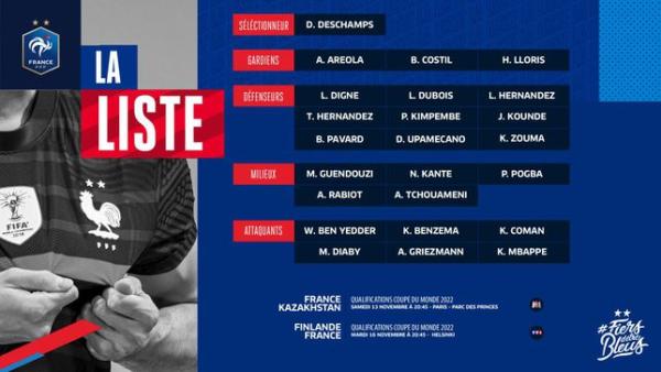 Marcos Thuram completa la lista de Francia para Catar y Axel Disasi sustituye a Presnel Kimpembe