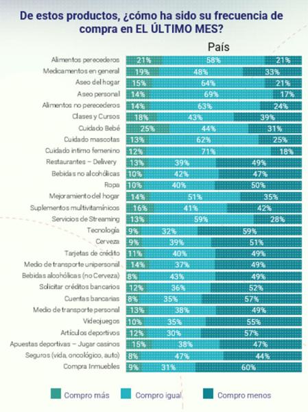 Hay preocupación en los bolivianos por situación económica y falta de empleo