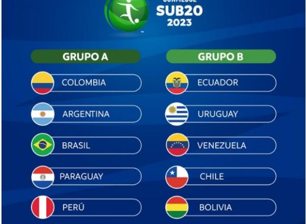 La CONMEBOL Sub20 va tomando forma y Bolivia no está en el grupo de Brasil ni Argentina