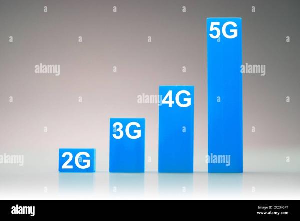 Inician desconexión de redes 2G y 3G por evolución tecnológica