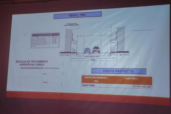 Destinarán más de Bs 63 millones para mejoramiento vial de Trinidad