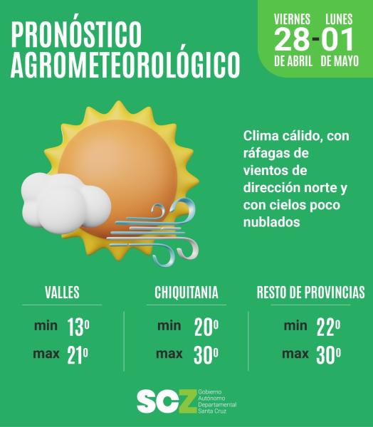 Pronostican clima cálido para el fin de semana largo