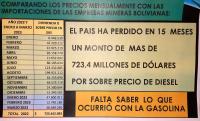 El MAS es un cáncer que dejó a Bolivia sin  reacción contra delitos como el narcotráfico