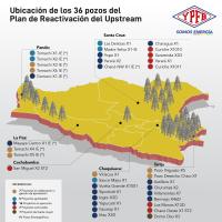 Plan de Reactivación no colma  expectativas de la población