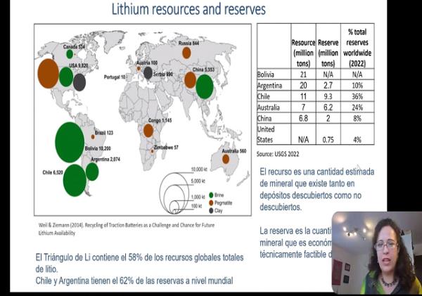 Bolivia con mayor reservorio de litio,  pero se desconoce el volumen certificado