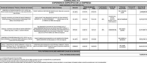 Denuncian tráfico de influencias del  interventor de Epsas en licitación de obra