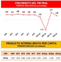 Esperan que discurso presidencial dé  medidas para frenar crisis económica