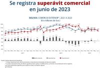 Crecimiento dependerá de inversión  privada ante probable estanflación