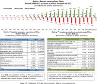 Economía china se desacelera y empresas inmobiliarias se declaran en banca rota