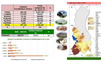 Incendios y sequías ponen en vilo la producción agropecuaria de La Paz