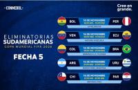 Eliminatorias: La quinta fecha se completa con cuatro partidos aparte de Bolivia vs. Perú