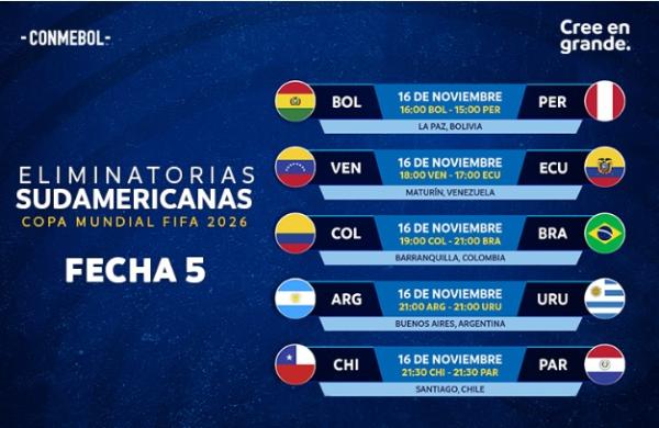 Eliminatorias: La quinta fecha se completa con cuatro partidos aparte de Bolivia vs. Perú