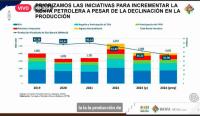 Información sobre Mayaya Centro X1 genera desconfianza