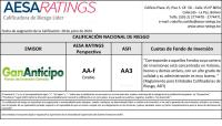 AESA RATINGS