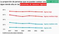 Atención preventiva de salud al capital humano contribuye a la fuerza laboral