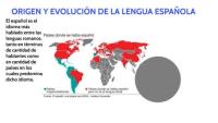 Origen de la lengua hispana