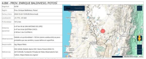 Hubo sismo en Potosí