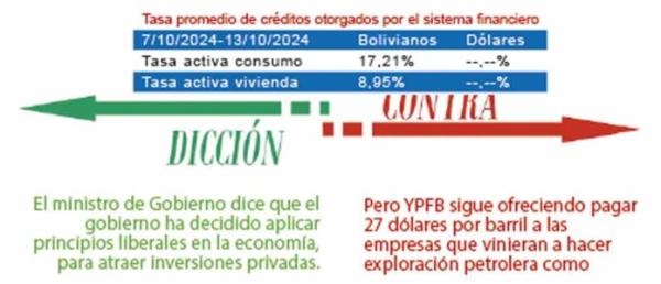 País destruido