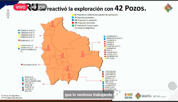 Existe incertidumbre sobre  el sector de hidrocarburos