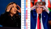 Trump y Harris siguen con  expectativa conteo de votos