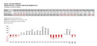 Seguridad jurídica, de mercado y de políticas públicas necesarias para invertir y exportar