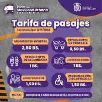 Alcaldía de Cochabamba promulga Ley que incrementa pasajes a Bs 2,50. (17:00)