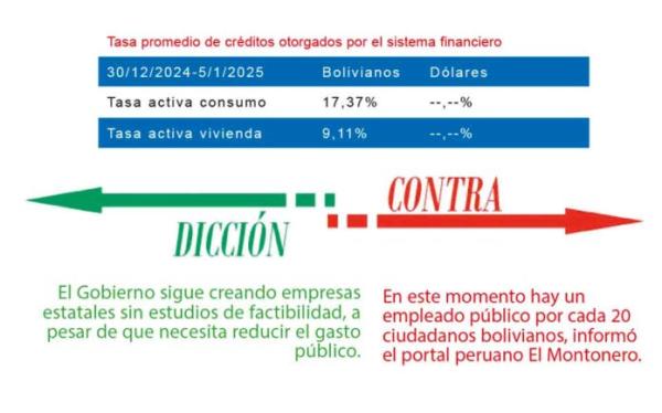 Rusia y el litio