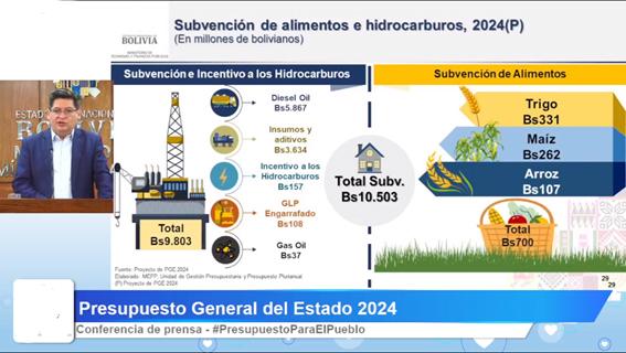 Mientras Gobierno gasta recursos en  compras, empresas requieren condiciones