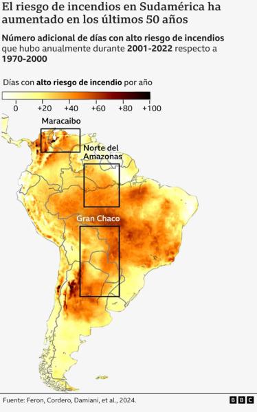 Mapas muestran por qué Sudamérica  está caliente y más propensa a incendios