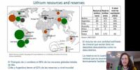 Bolivia fuera del mapa  de las reservas de litio